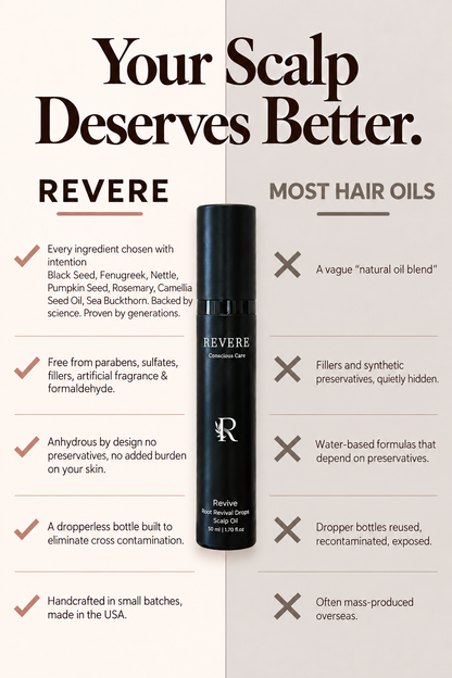 Root Revival Drops