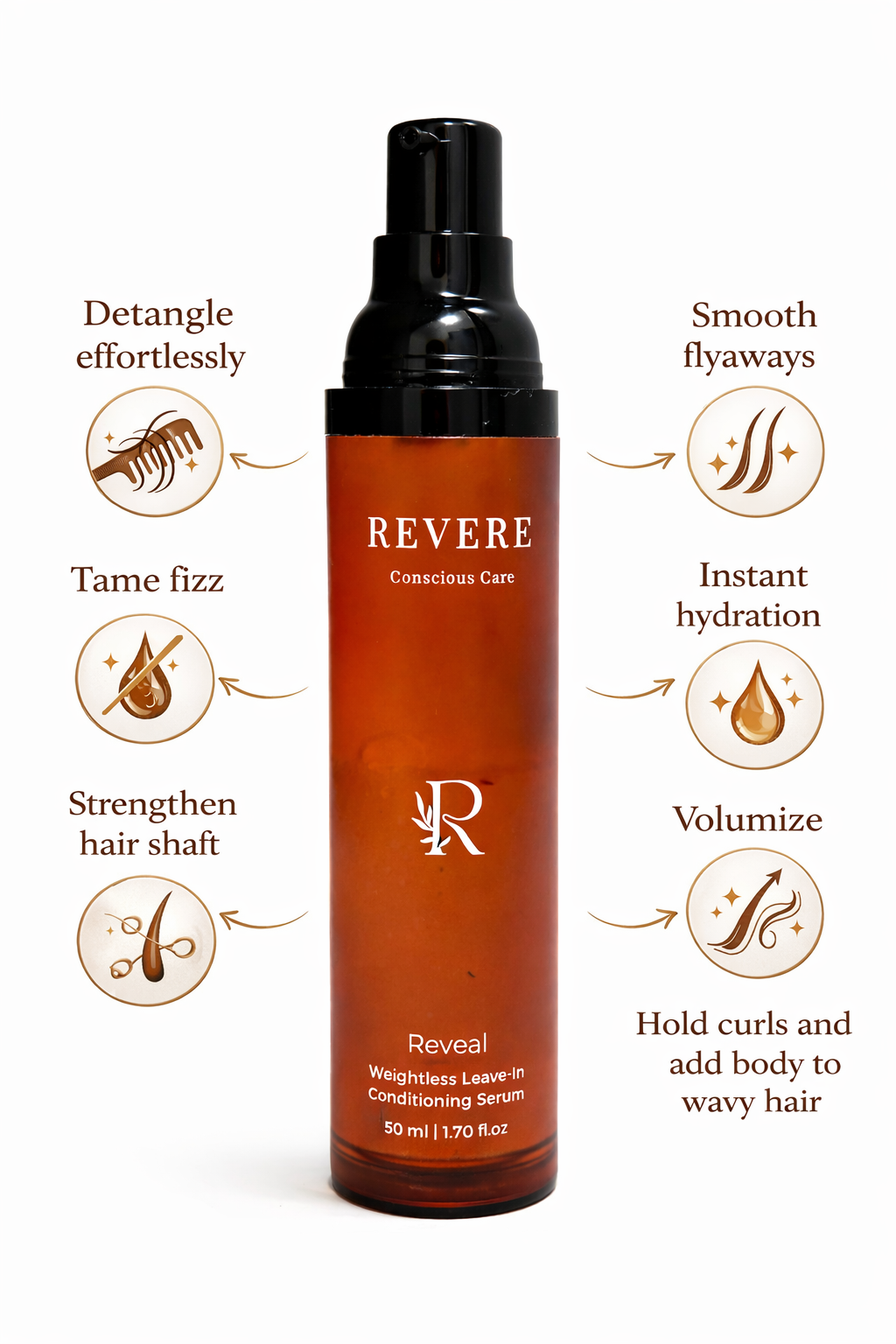 Leave In Conditioning Serum